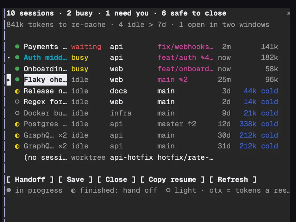 Claude Fleet running in Claude Code